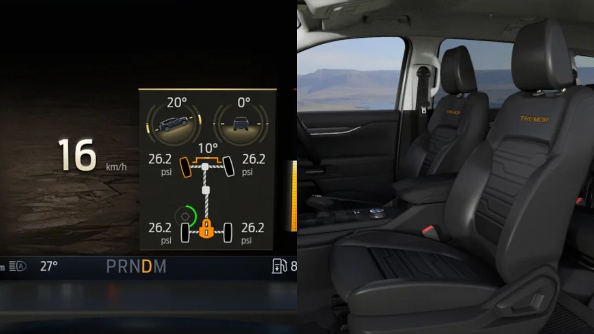 2024 Ford Endeavour Tremor 